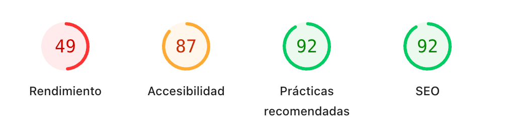 Google PageSpeed Insights mostrando un score de rendimiento de 49 en una web lenta